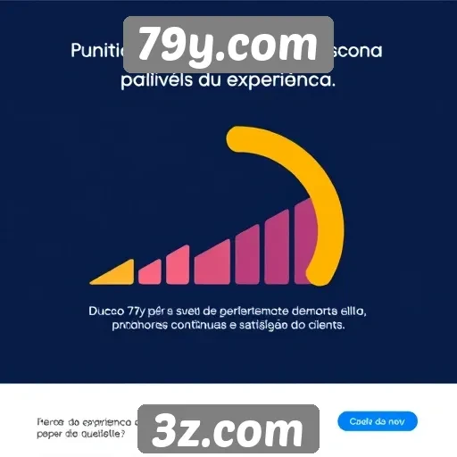 Avaliação da experiência do usuário na plataforma